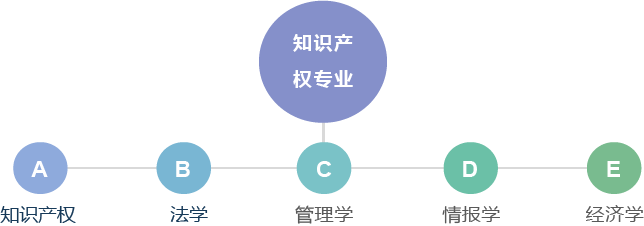 undefined 图片
