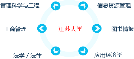 undefined 图片